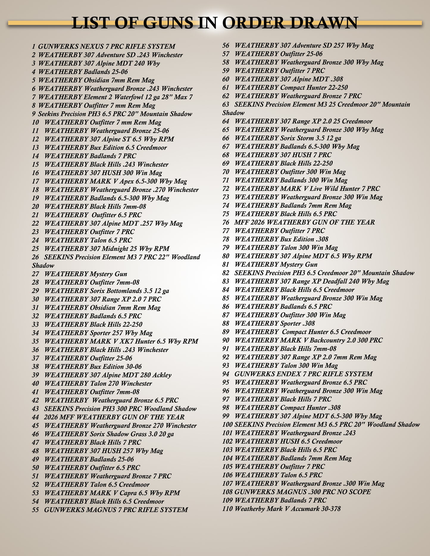 2027 Muley Fanatic Foundation Annual Calendar Raffle