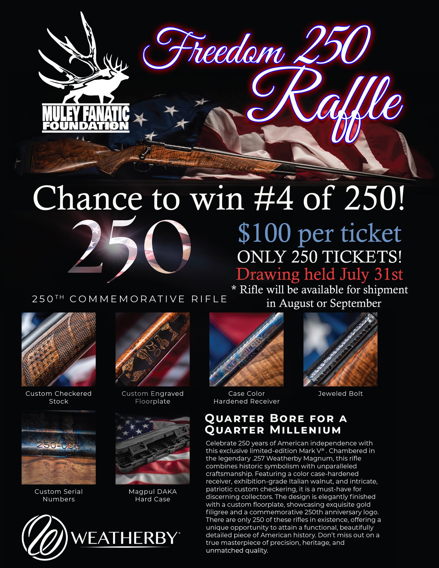 Freedom 250 Raffle